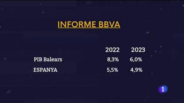 Informatiu Balear - Informatiu Balear 2 - 26/01/22