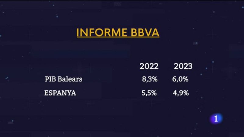 Informatiu Balear 2 - 26/01/22