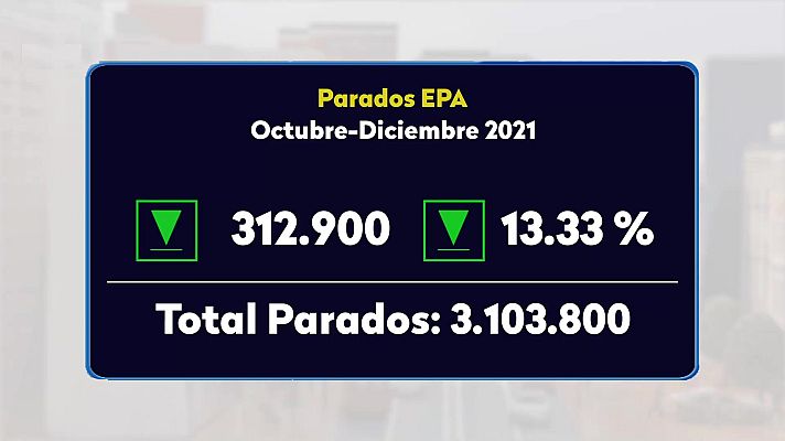 Aquí hay trabajo - Aquí hay trabajo - 27/01/22