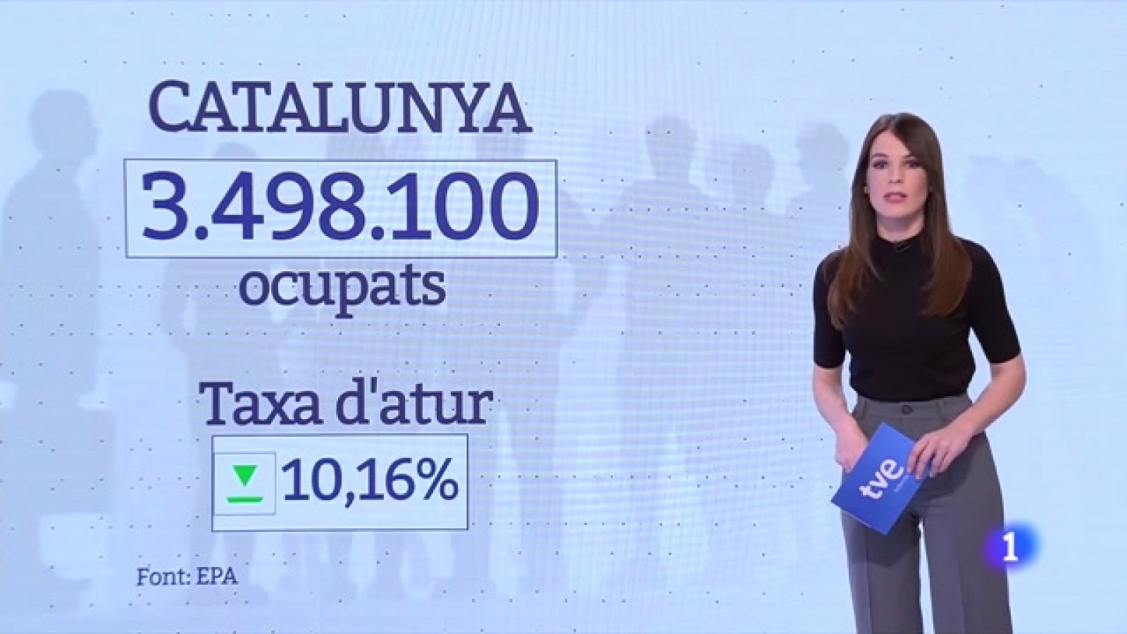 Catalunya tanca 2021 amb rècords d¿ocupació