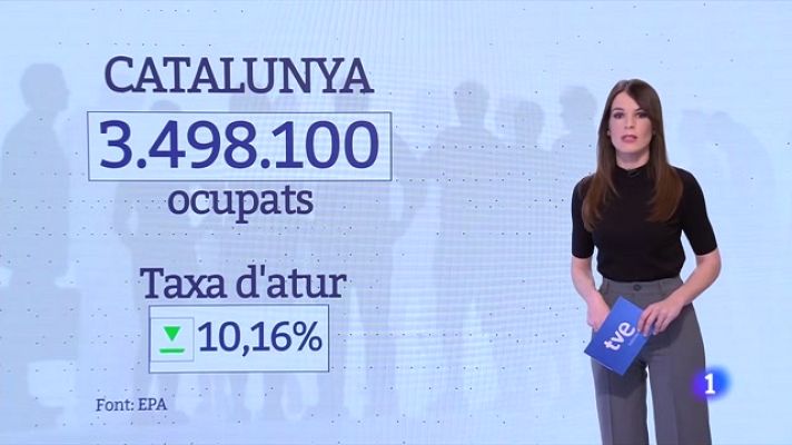 L'Informatiu - Catalunya tanca 2021 amb rècords d'ocupació