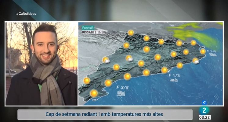 El temps - Cap de setmana de bonança diürna