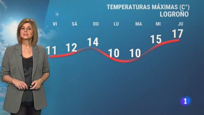 El tiempo en La Rioja - 28/01/22-Ver ahora