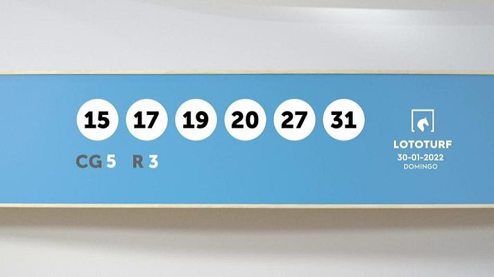 SELAE - Sorteo de la Lotería Lototurf del 30/01/2022