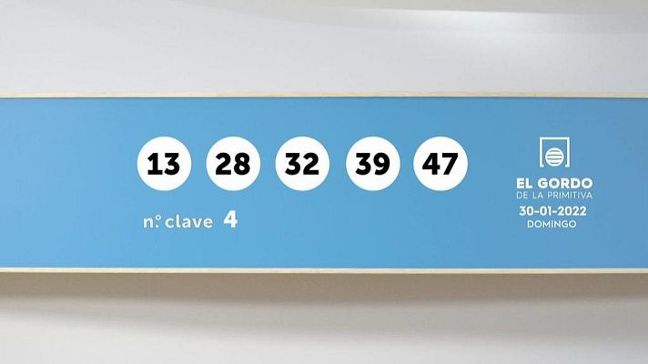 SELAE - Sorteo de El Gordo de la Primitiva del 30/01/2022