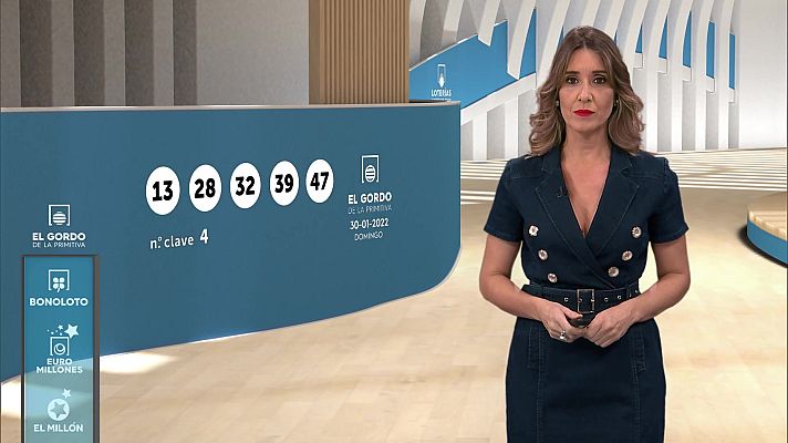 Loterías - Sorteo de El Gordo de la Primitiva del 30/01/2022