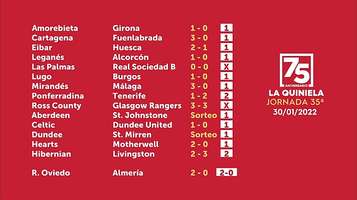 Loterías - Sorteo de la Quiniela del 01/02/2022 - Jornada 35