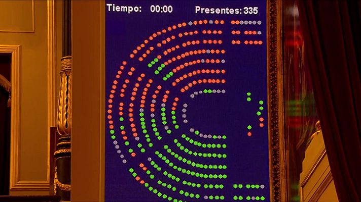 Especiales informativos - Votación de  la aprobación de la reforma laboral