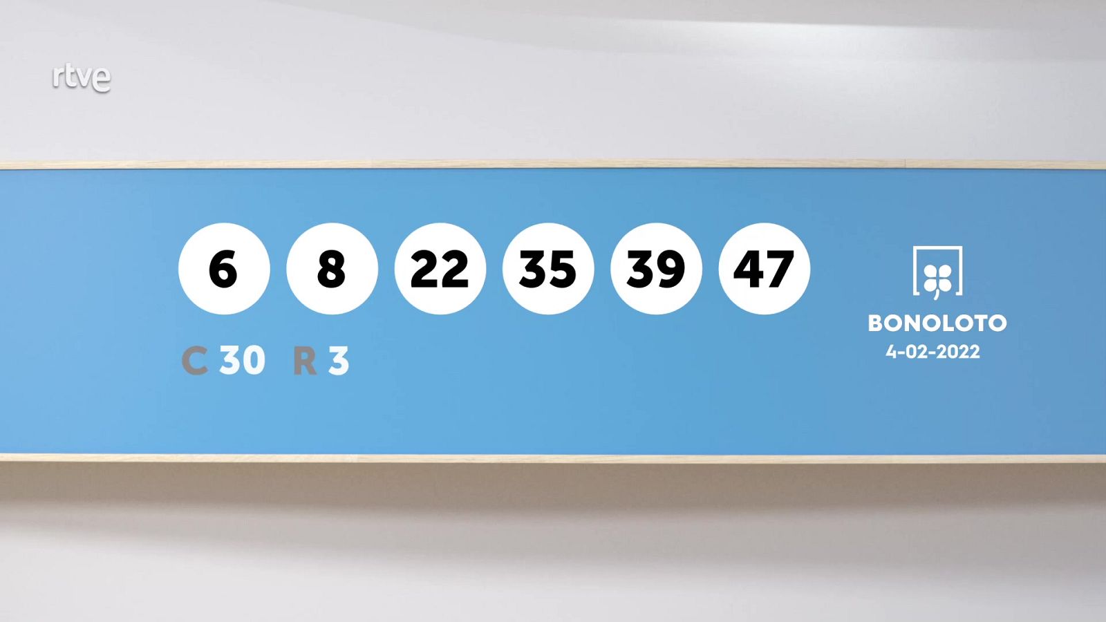 La suerte en tus manos - 04/02/2022 - ver ahora