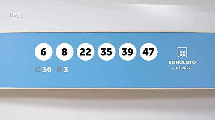 Loterías - La suerte en tus manos - 04/02/2022
