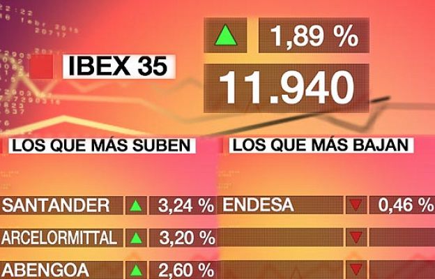  - El Ibex-35 sube un 1,89%
