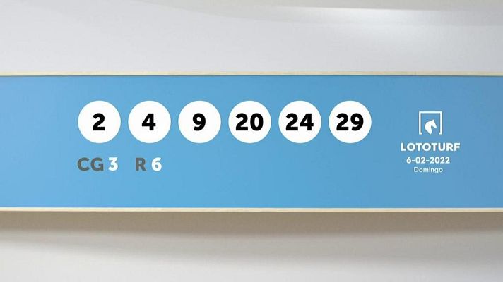 SELAE - Sorteo de la Lotería Lototurf del 06/02/2022