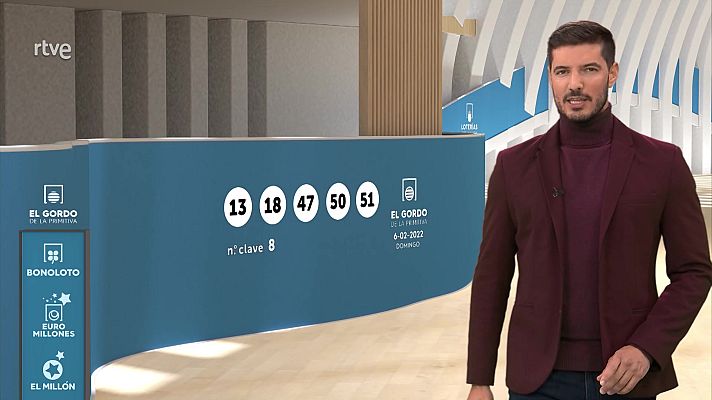Loterías - Sorteo de El Gordo de la Primitiva del 06/02/2022