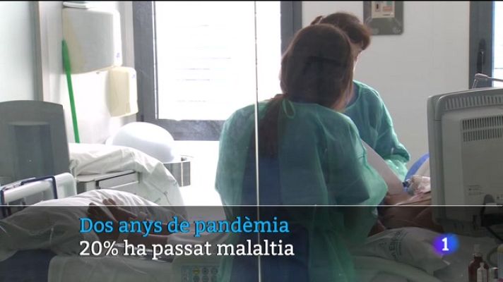 Informatiu Balear - Informatiu Balear 1 - 07/02/22