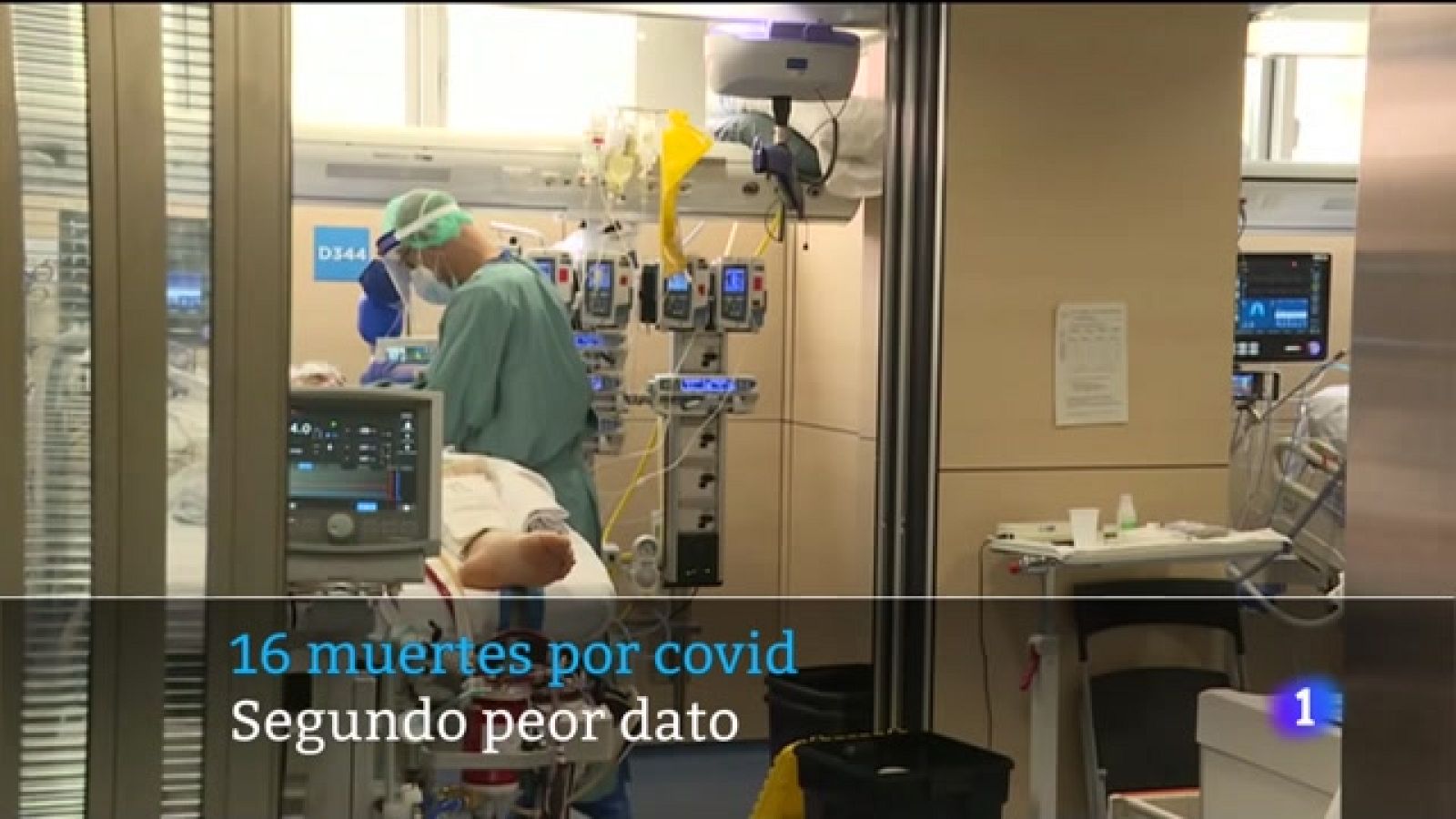 Telecanarias - 07/02/2022