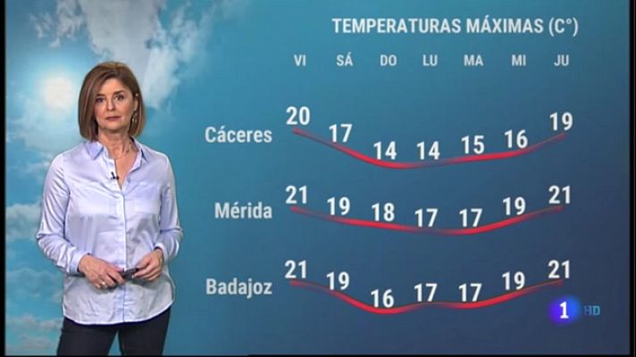 Noticias de Extremadura - El Tiempo en Extremadura - 11/02/2022