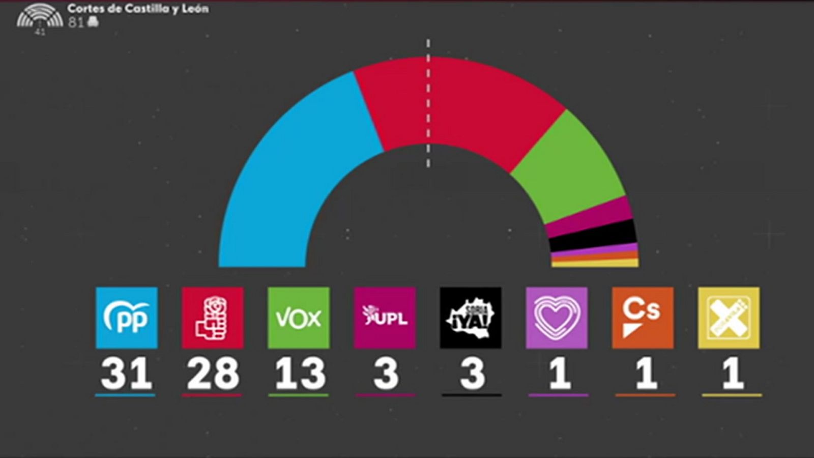 Diario 24 - 14/02/22 (1) - ver ahora