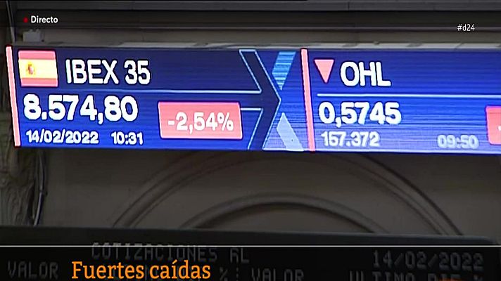 La economía - La economía - 14/02/22