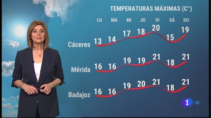 Noticias de Extremadura - El tiempo en Extremadura - 14/02/2022