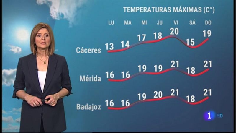 El tiempo en Extremadura - 14/02/2022 - Ver ahora
