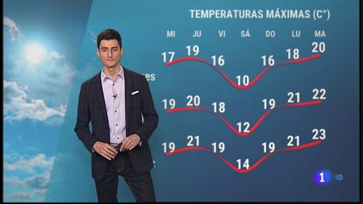 Noticias de Extremadura - El Tiempo en Extremadura - 16/02/2022