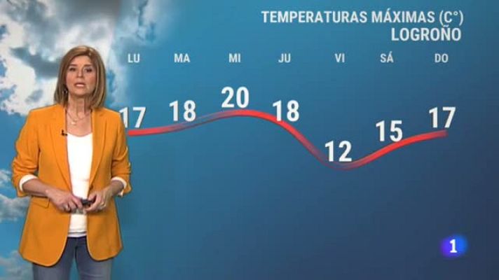Informativo Telerioja - El tiempo en La Rioja - 21/02/22