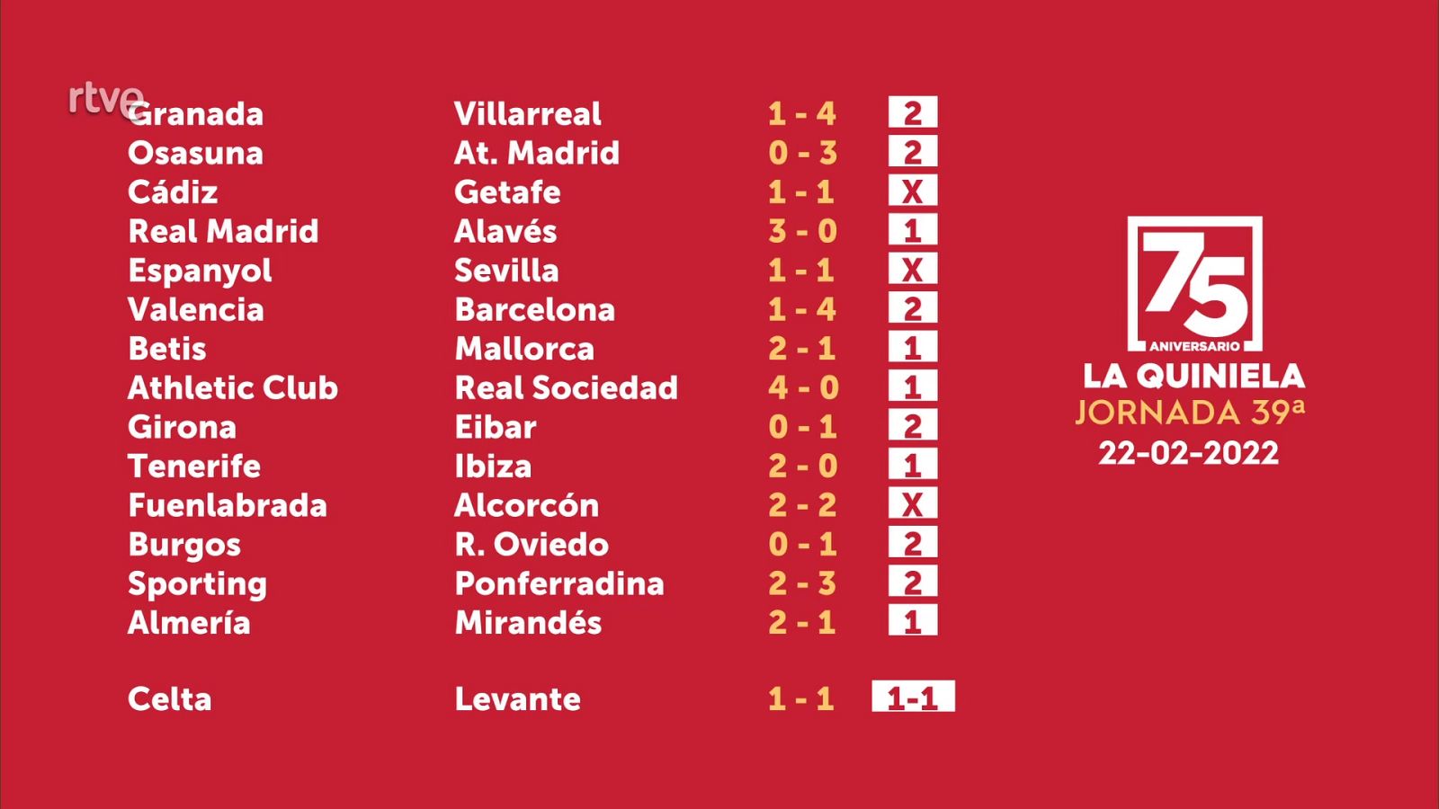 Sorteo de la Quiniela del 22/02/2022 - Jornada 39 - ver ahora