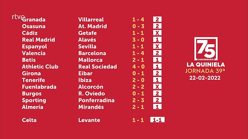 Sorteo de la Quiniela del 22/02/2022 - Jornada 39