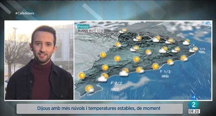 El temps - Dijous Gras encara semi primaveral