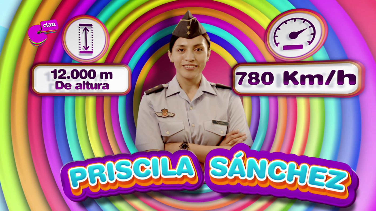 CAMPAÑA 'MUJER E IGUALDAD' - Priscila Sánchez, Piloto del Ejército del Aire - El mes de... | Ver