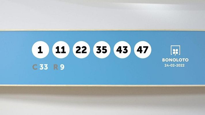 SELAE - Sorteo de la Lotería Bonoloto del 24/02/2022