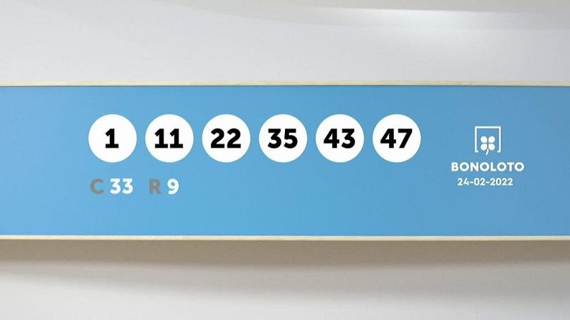 Sorteo de la Lotería Bonoloto del 24/02/2022 - Ver ahora