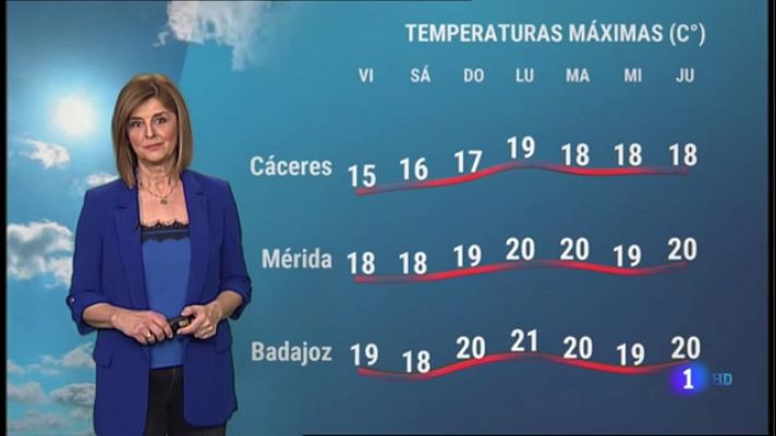 Noticias de Extremadura - El Tiempo en Extremadura - 25/02/2022