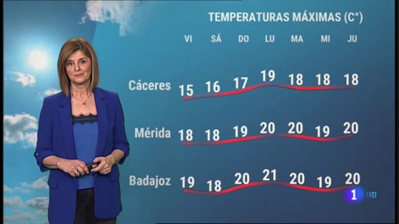 El Tiempo en Extremadura - 25/02/2022 - Ver ahora
