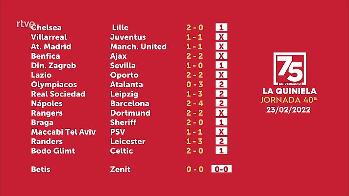 Loterías - Sorteo de la Quiniela del 25/02/2022 - Jornada 40