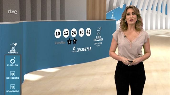 Loterías - Sorteo de la Bonoloto y Euromillones del 25/02/2022