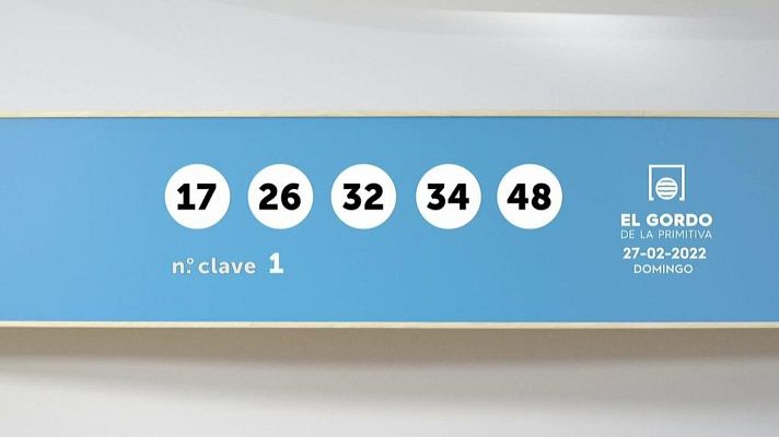 SELAE - Sorteo de la Lotería Gordo de la Primitiva del 27/02/2022