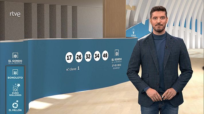Loterías - Sorteo de El Gordo de la Primitiva del 27/02/2022