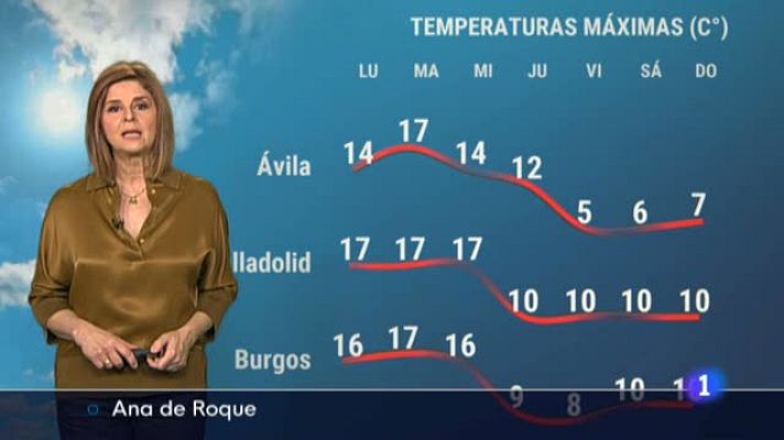 Noticias de Castilla y León - El tiempo en Castilla y León - 28/02/22