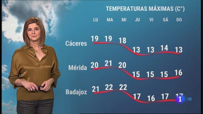 Noticias de Extremadura - El tiempo en Extremadura - 28/02/2022