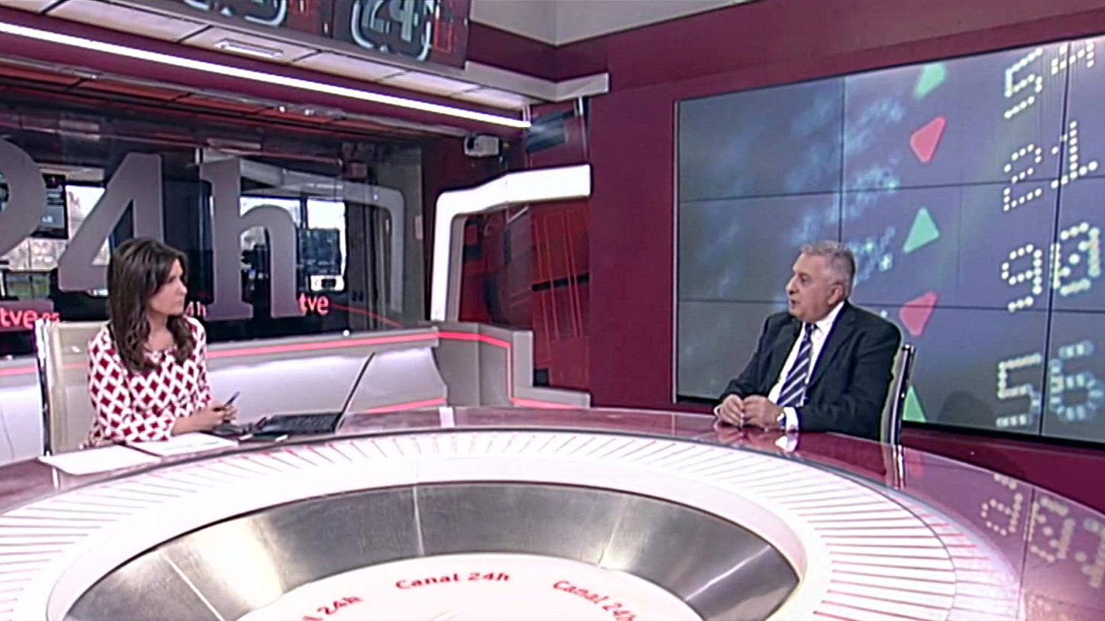 La economía - 01/03/22 - ver ahora