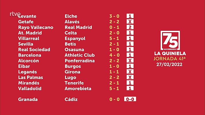 Loterías - Sorteo de la Quiniela del 01/03/2022 - Jornada 41