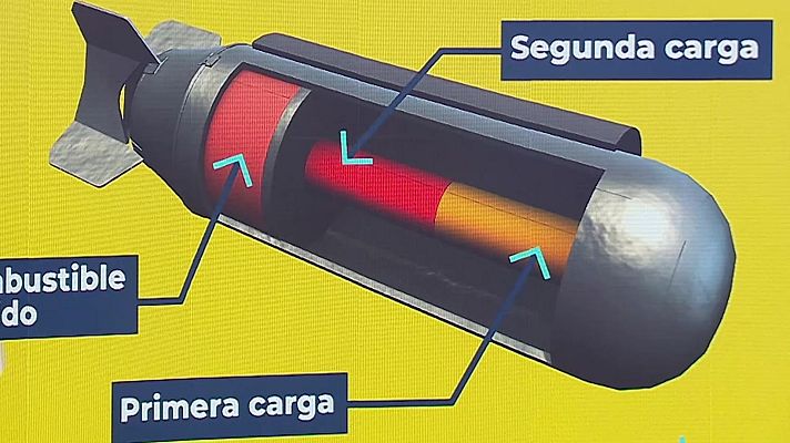 La hora de La 1 - ¿Qué son las bombas de vacío o termobáricas?