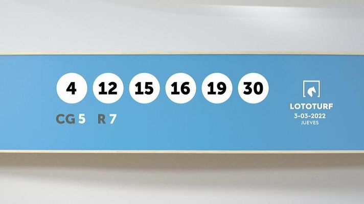 SELAE - Sorteo de la Lotería Lototurf del 03/03/2022