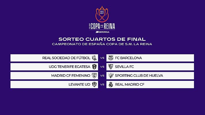 Telediario 1 - Estos son los emparejamientos de cuartos de Copa de la Reina
