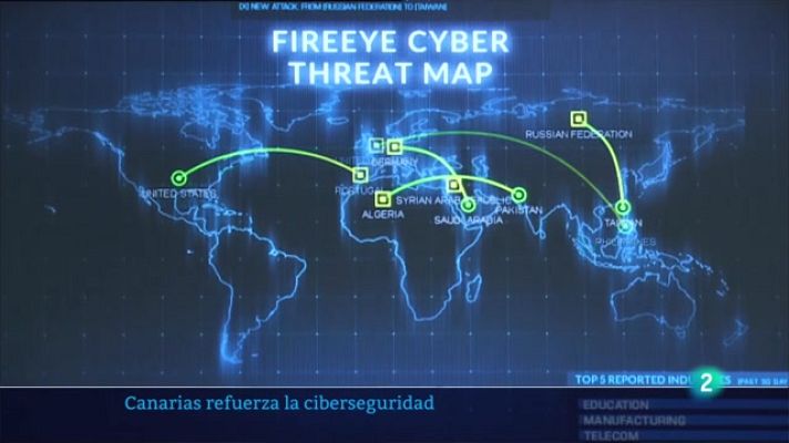 Telecanarias - Telecanarias 2 - 04/03/2022