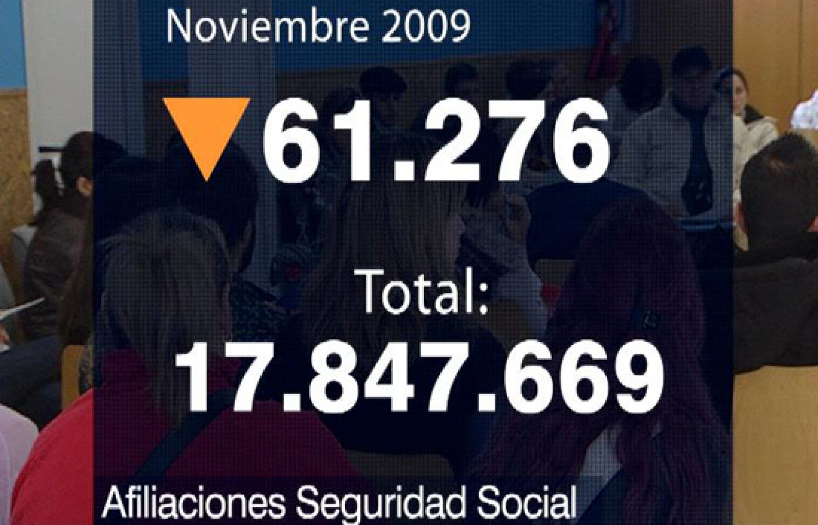 El TD1 en cuatro minutos (02/12/09)