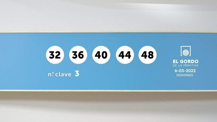 SELAE - Sorteo de El Gordo de la Primitiva del 06/03/2022