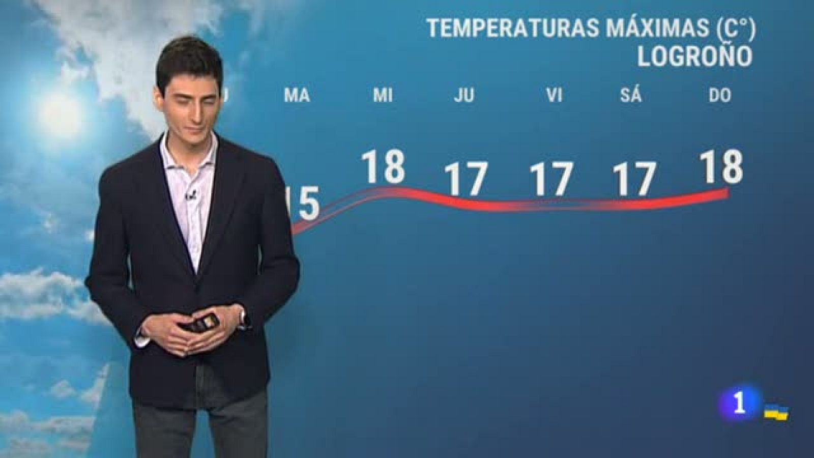 El tiempo en La Rioja - 07/02/22-Ver ahora