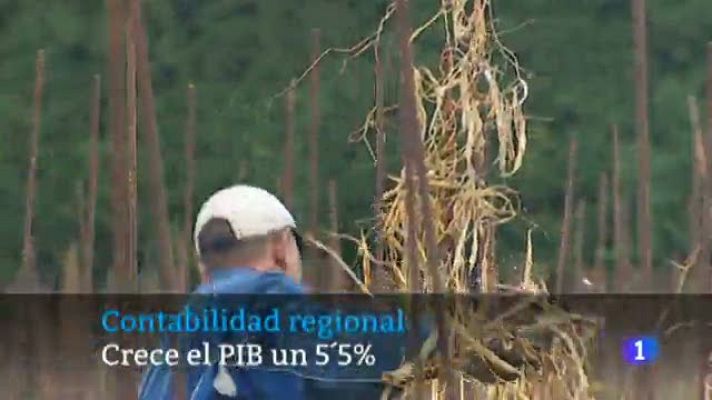 Noticias de Castilla y León - Castilla y León en 1' - 07/03/22